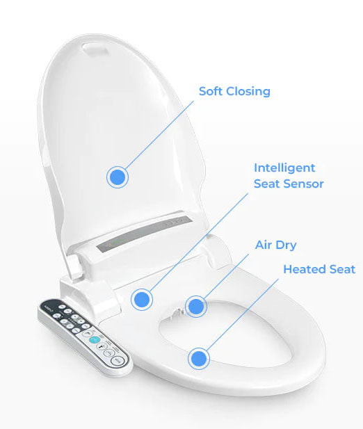 Top 5 reasons for buying remote control bidet toilet seat - izen-bidet-au